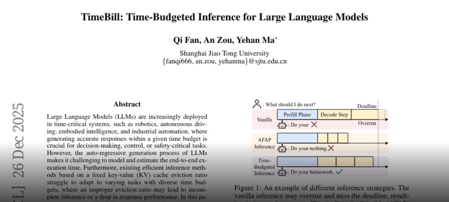 TimeBill: Time-Budgeted Inference for Large Language Models