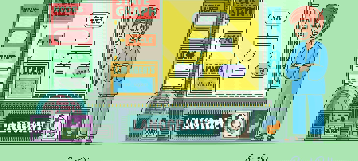 LangGraph: Build Stateful AI Agents in Python – Real Python