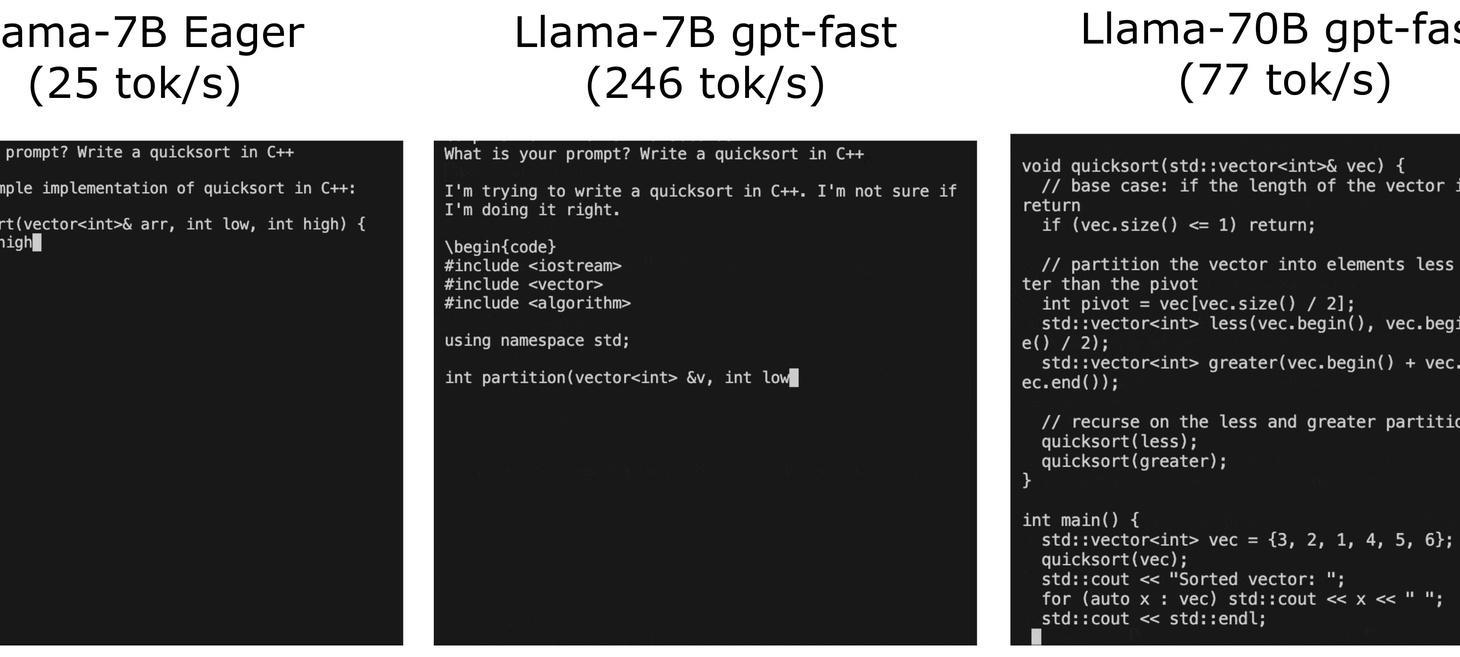 Accelerating Generative AI with PyTorch II: GPT, Fast