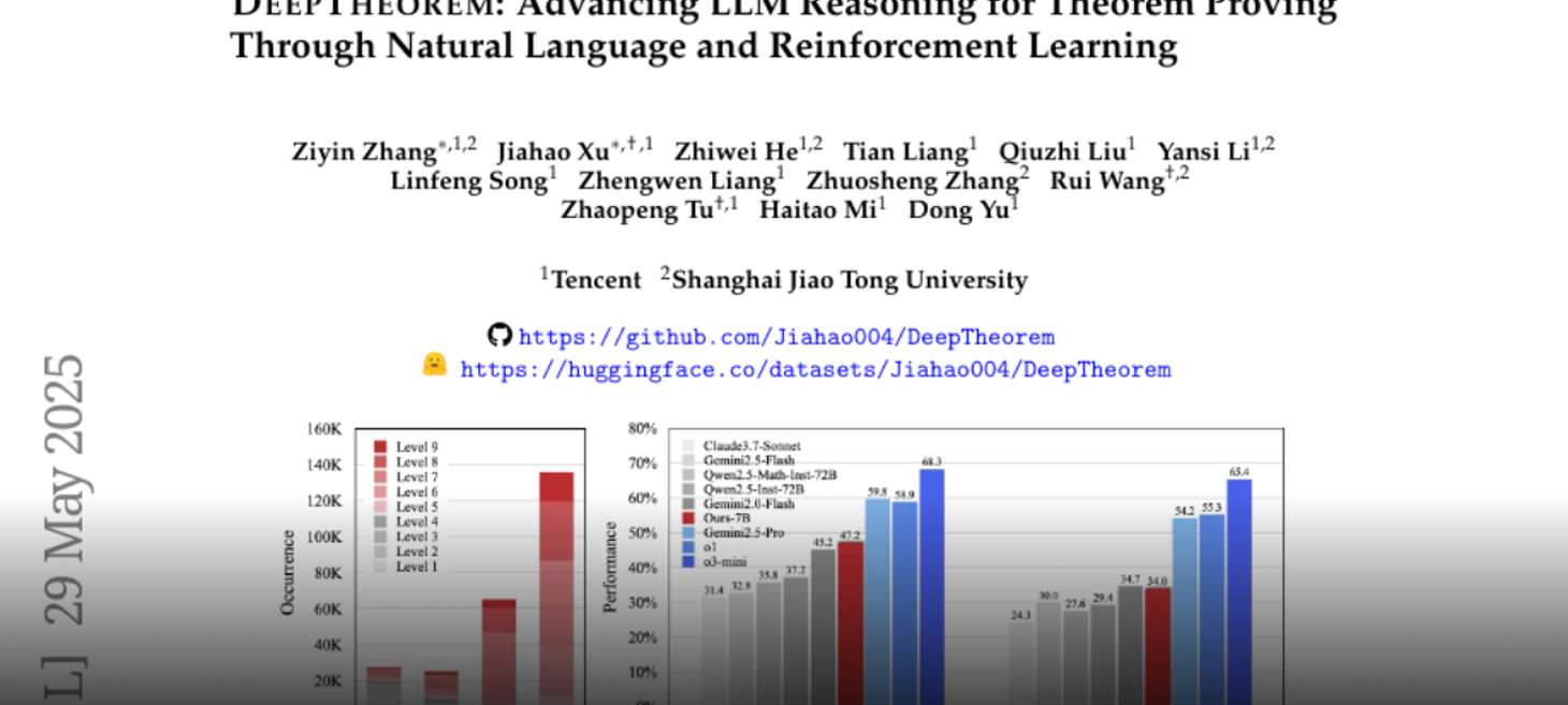 DeepTheorem: Advancing LLM Reasoning for Theorem Proving Through Natural  Language and Reinforcement Learning