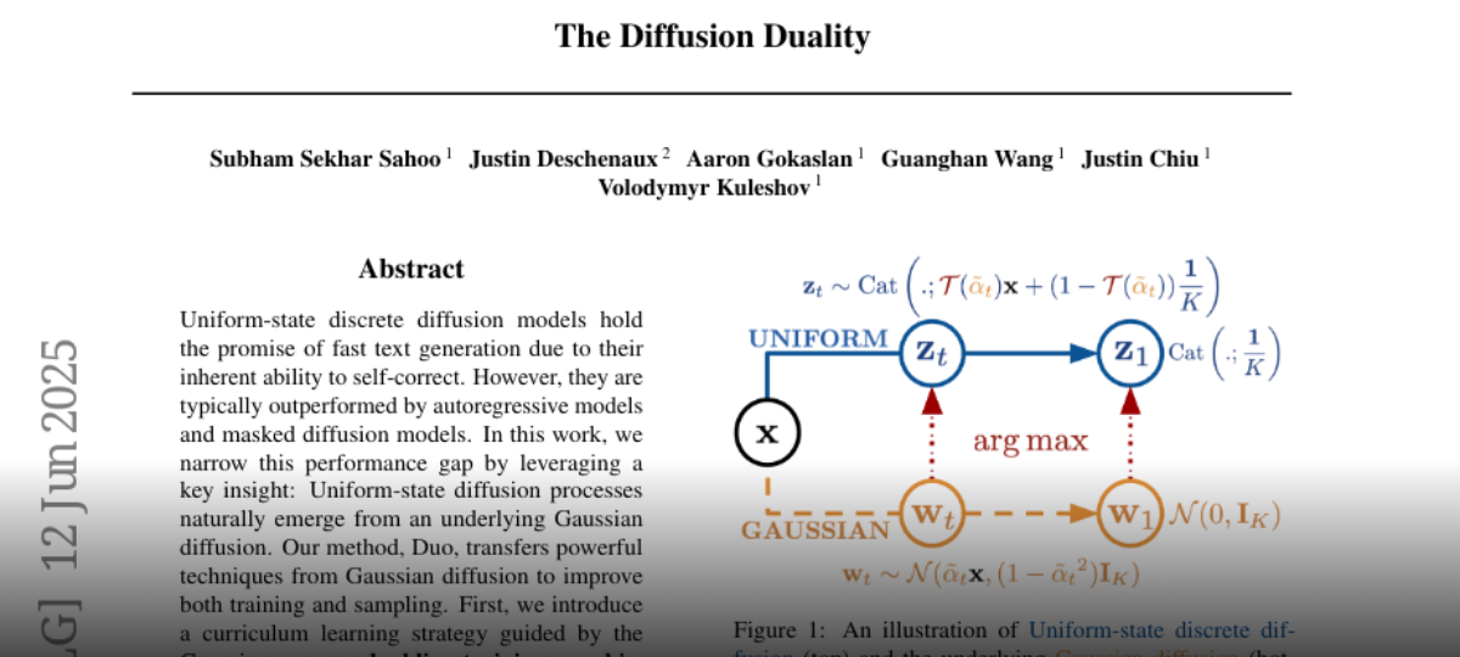The Diffusion Duality
