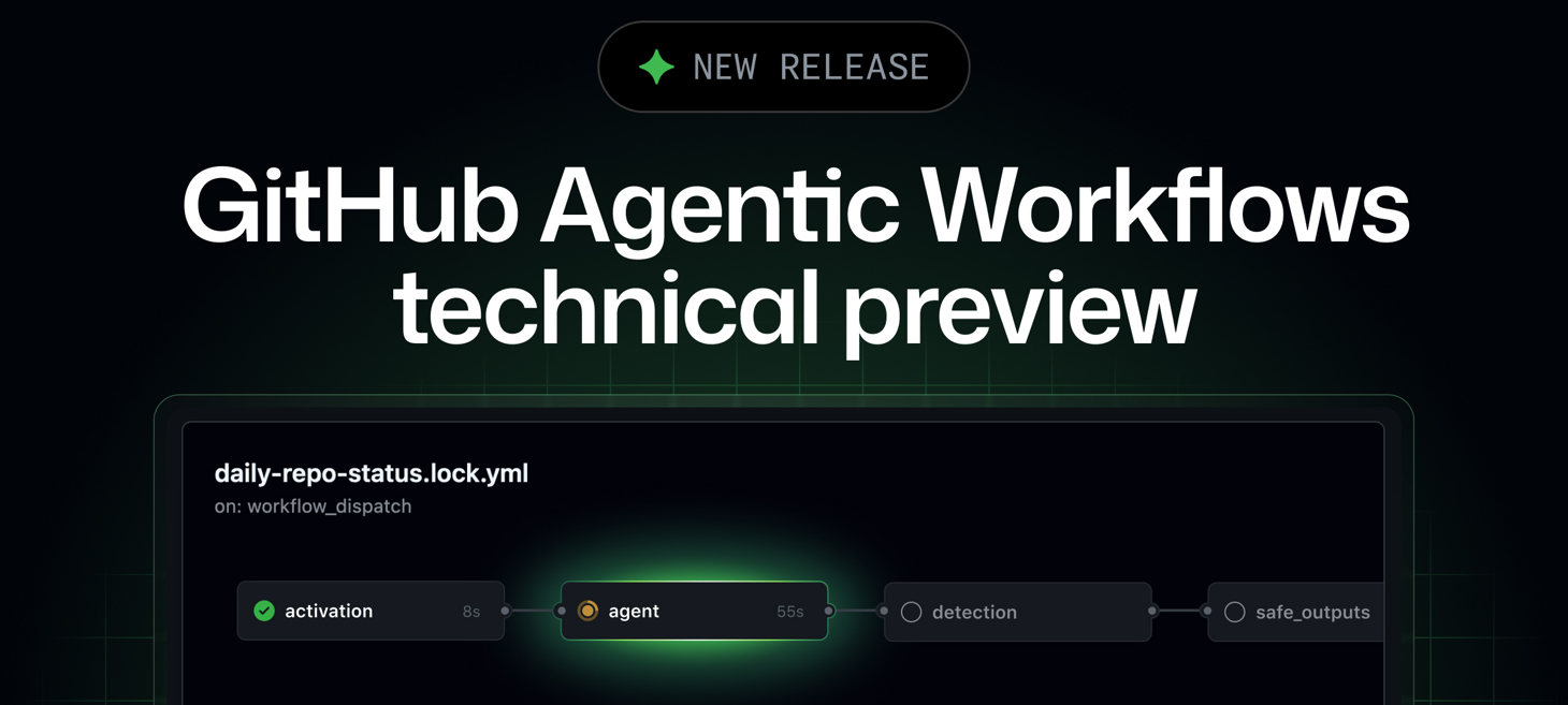 GitHub Agentic Workflows are now in technical preview