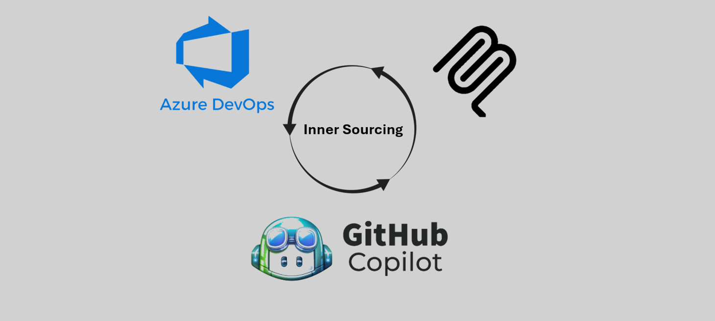 Search Less, Build More: Inner Sourcing with GitHub CoPilot and ADO MCP Server